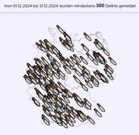 Quelle: Screenshot 2025-01-01 at 01-33-15 Messerinzidenz